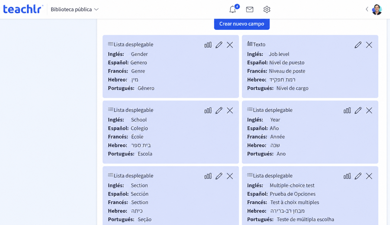 Bloque Campos de usuario personalizados con etiquetas de ejemplo en los idiomas disponibles