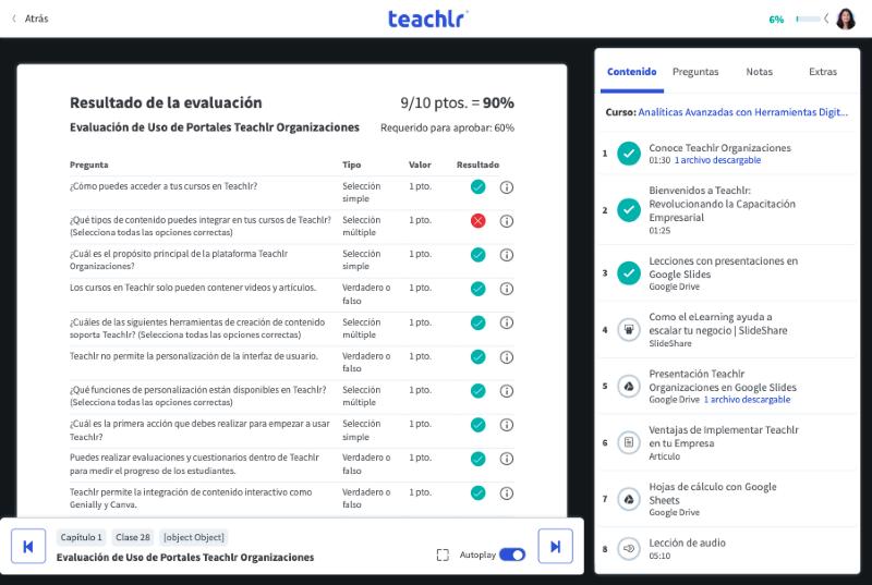 Resultado de una evaluación con la tabla de preguntas, aciertos y errores