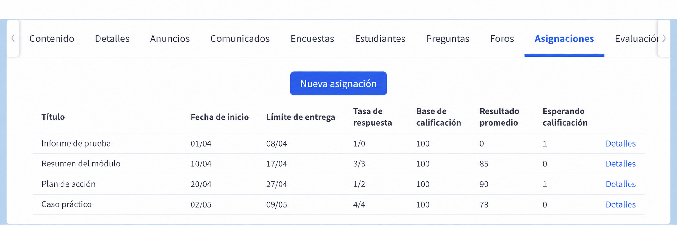 Pestaña Asignaciones con varias filas y entregas pendientes de calificación